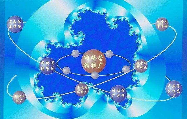 大名新媒体运营企业需要掌握的网络推广技巧有哪些